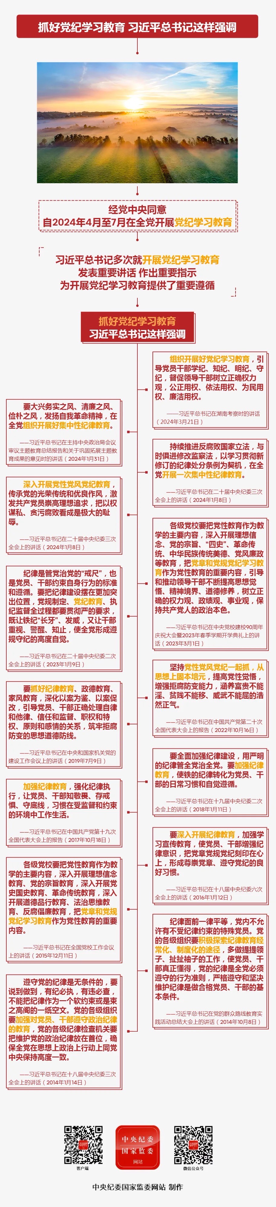 抓好党纪学习教育，习近平总书记这样强调……